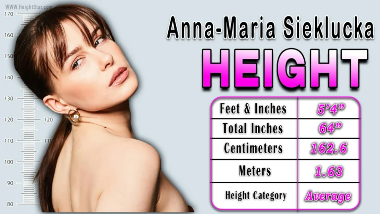 Anna-Maria Sieklucka Height