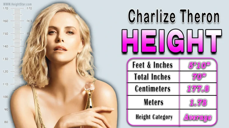 Charlize Theron Height