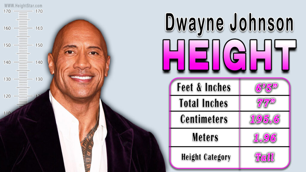 Dwayne Johnson Height