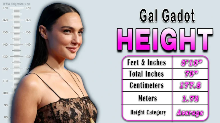 Gal Gadot Height