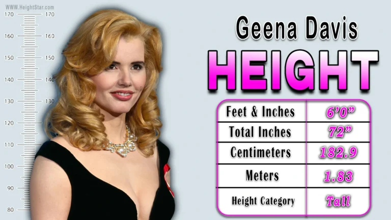 Geena Davis Height