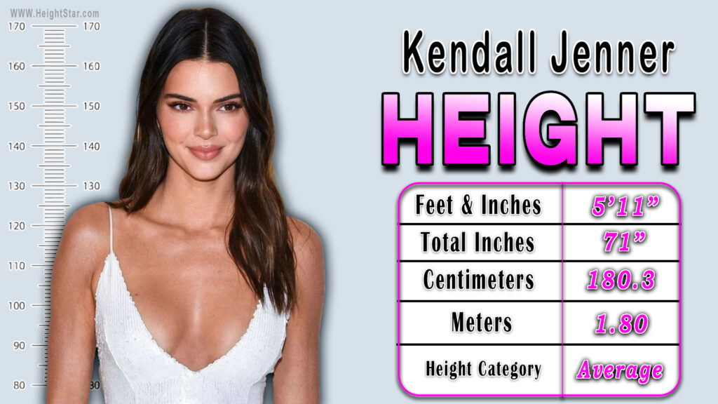 Kendall Jenner Height