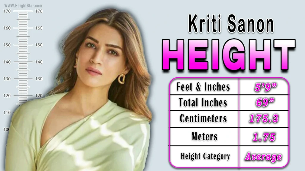 Kriti Sanon Height