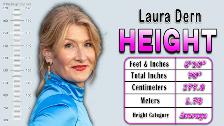 Laura Dern Height