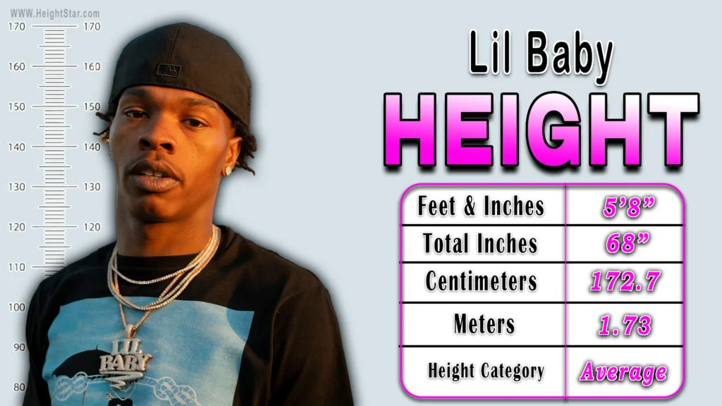 Lil Baby Height