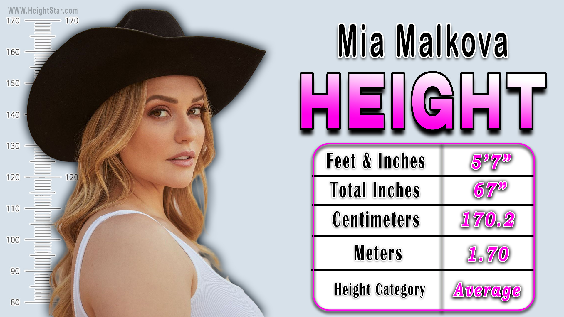 Unveiling the Reality Behind Mia Malkova Height: Separating Fact from Fiction