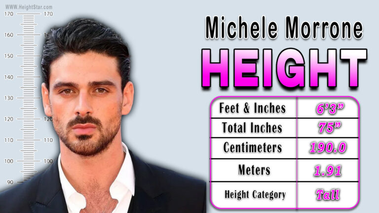 Michele Morrone Height