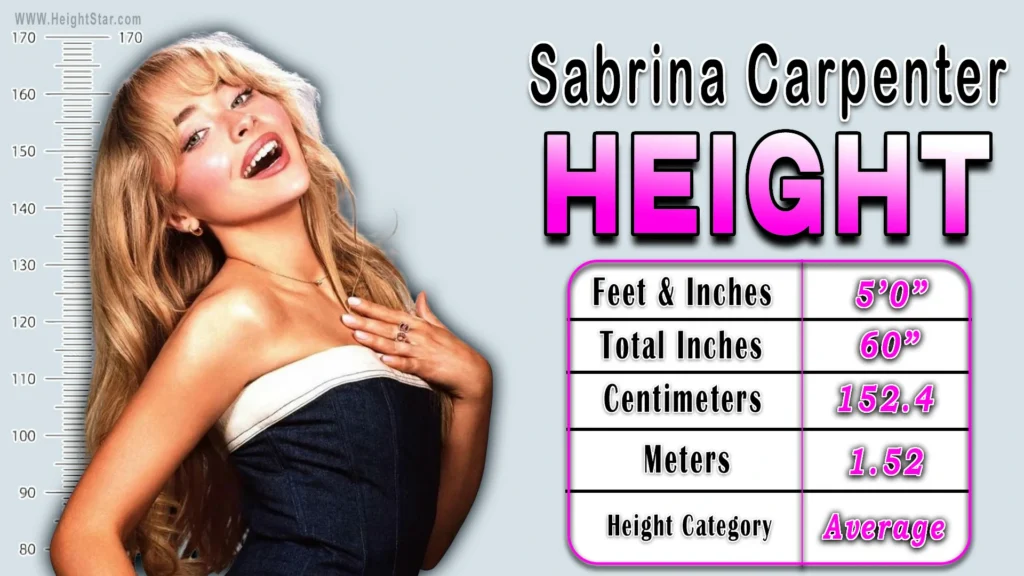 Sabrina Carpenter Height