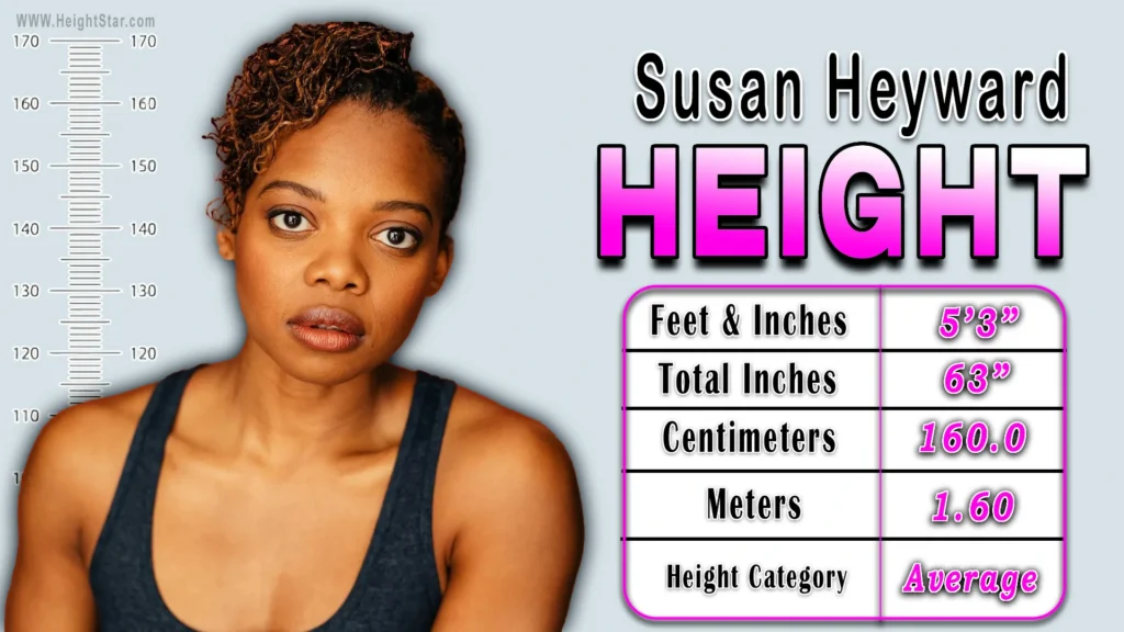 Susan Heyward Height