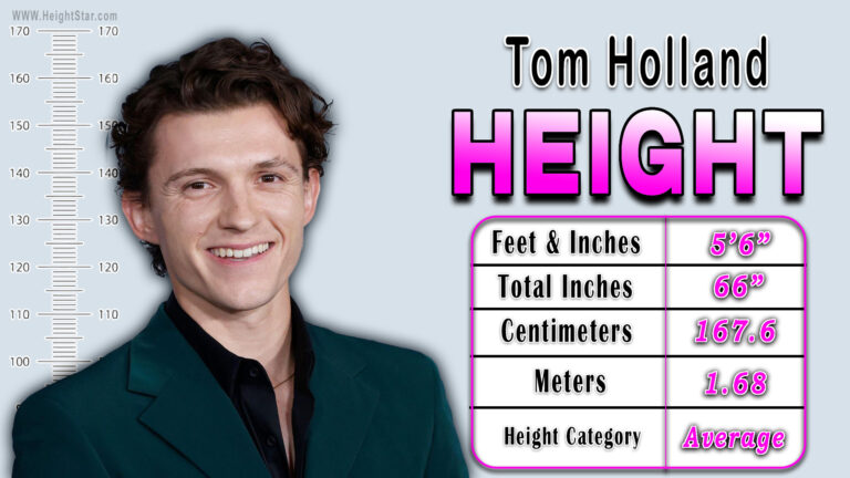 Tom Holland Height