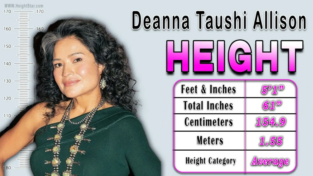 Deanna Taushi Allison Height