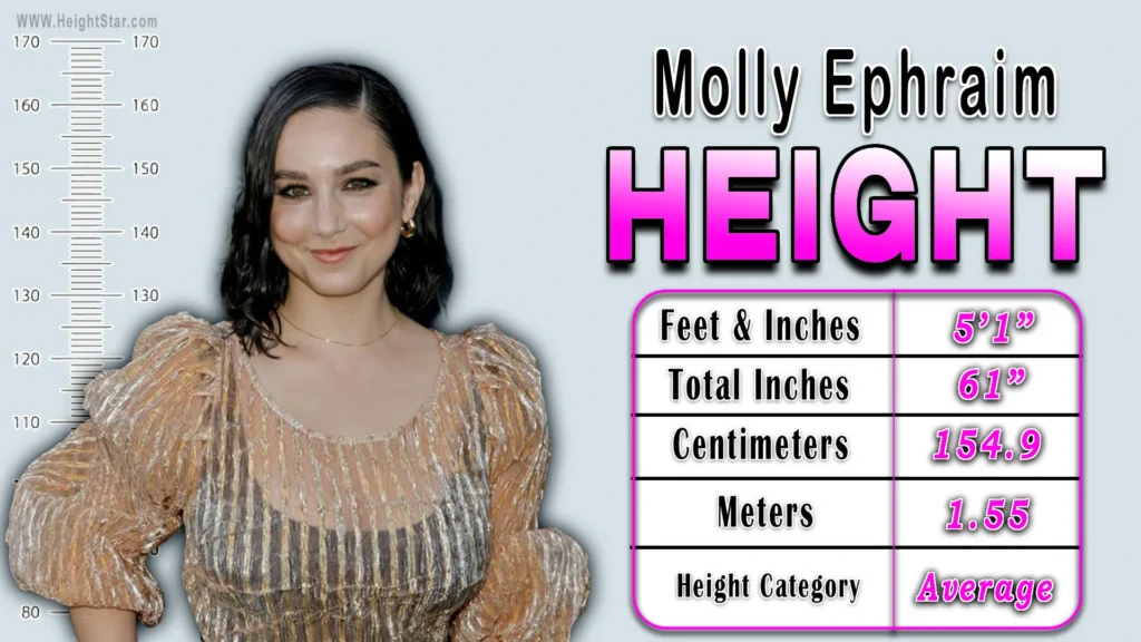 Molly Ephraim Height