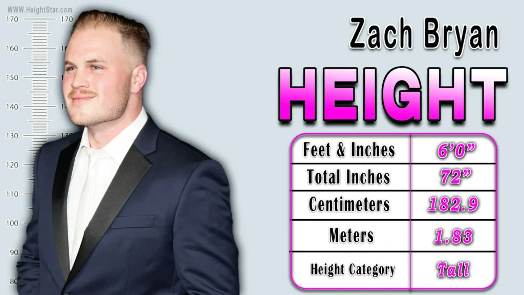 Zach Bryan Height