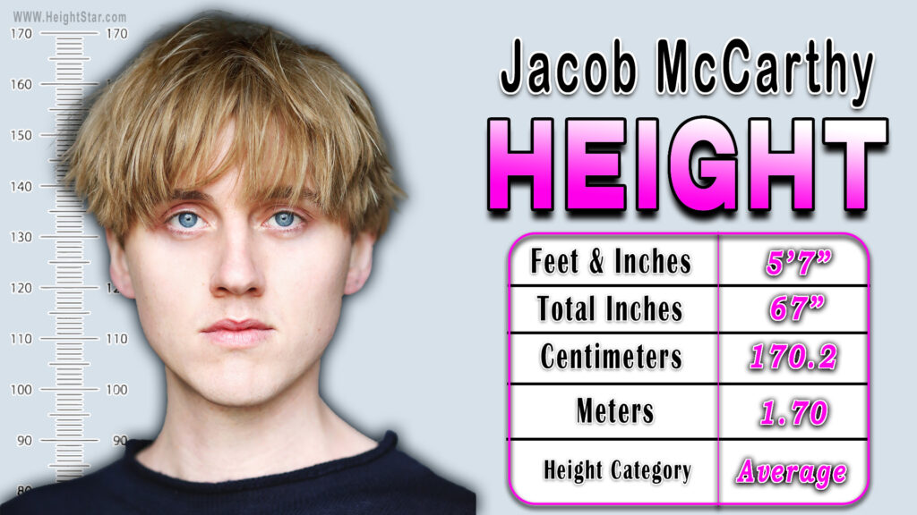Jacob McCarthy Height – How Tall Is He?