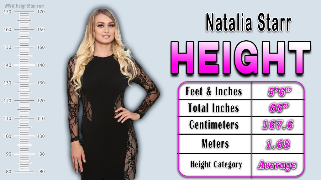 How Tall Is Natalia Starr?