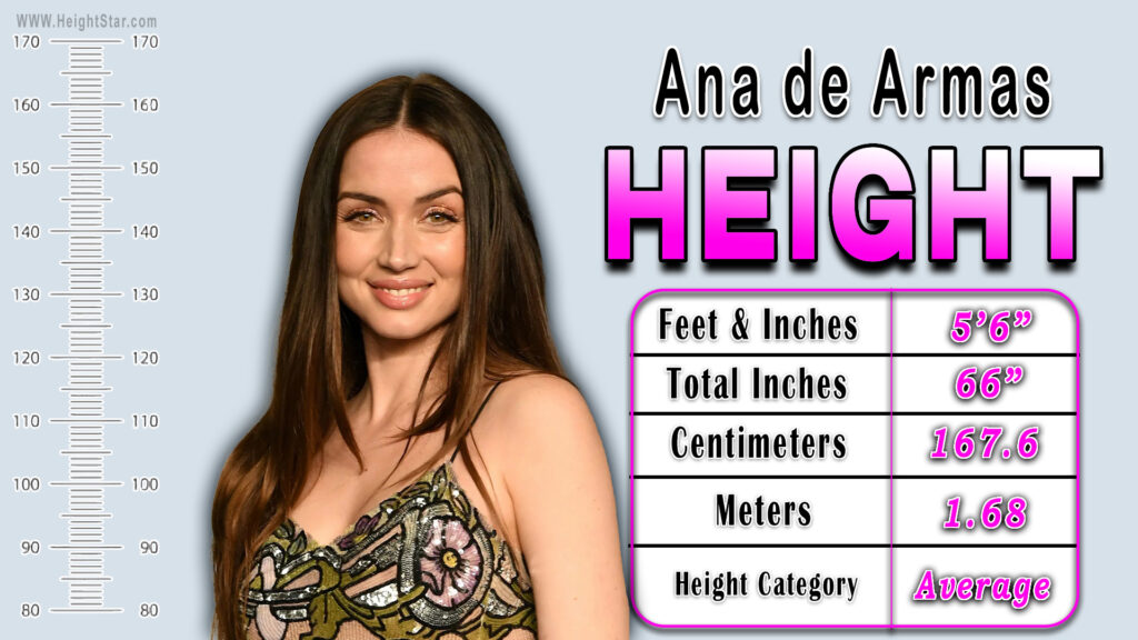 Ana de Armas Height: How Tall Is She Really?