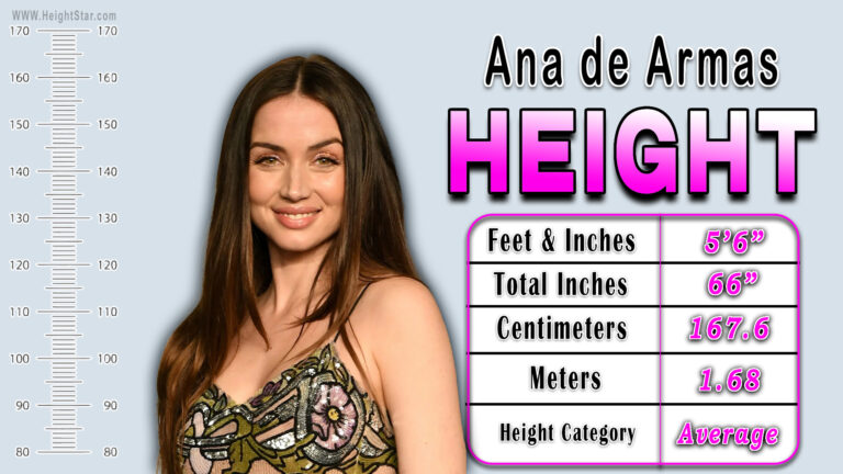 Ana de Armas Height: How Tall Is She Really?