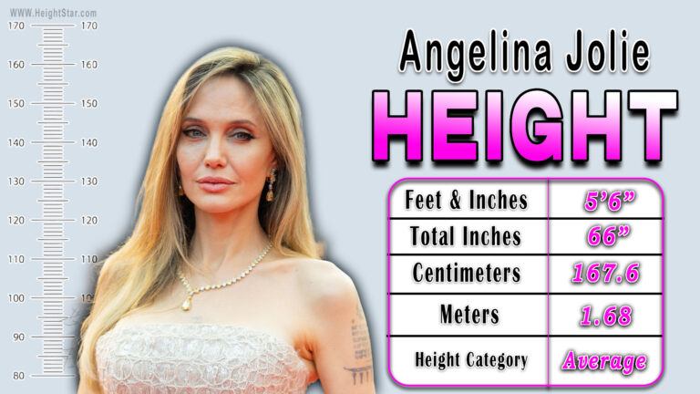 Angelina Jolie Height
