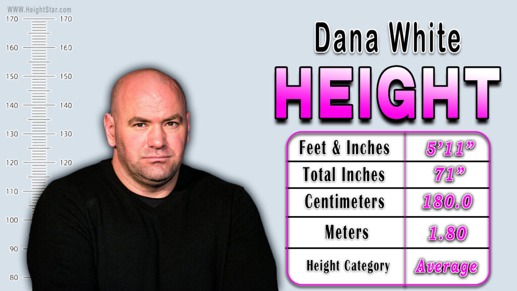 Dana White Height