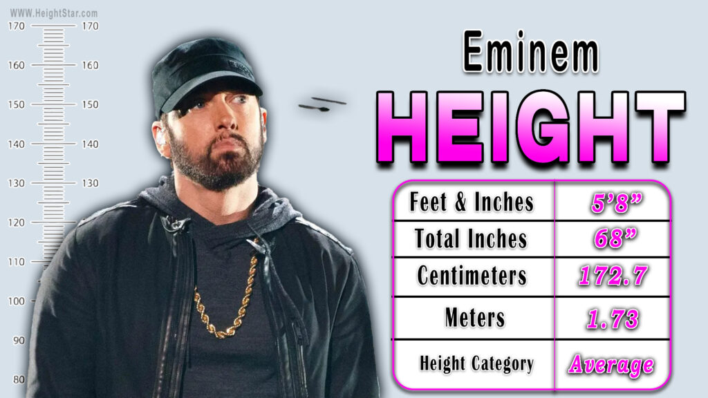 How Tall Is Eminem?