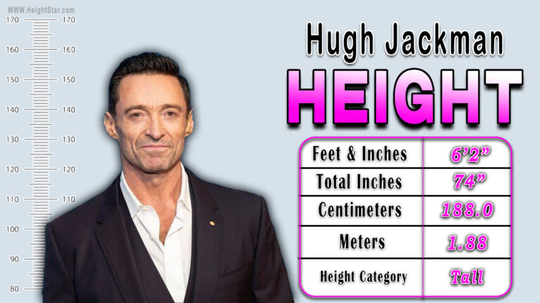 How Tall Is Hugh Jackman?