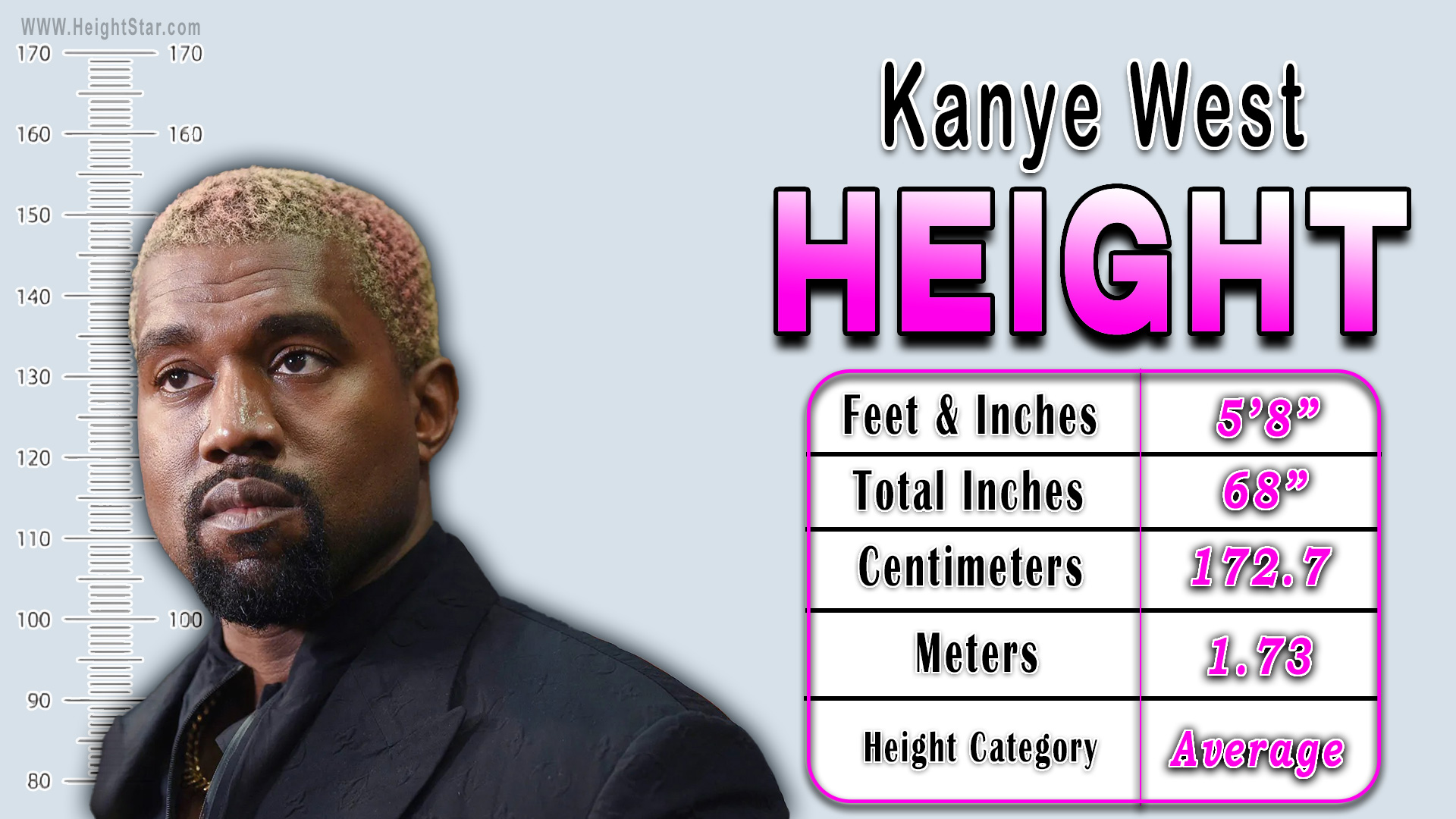 Kanye West Height