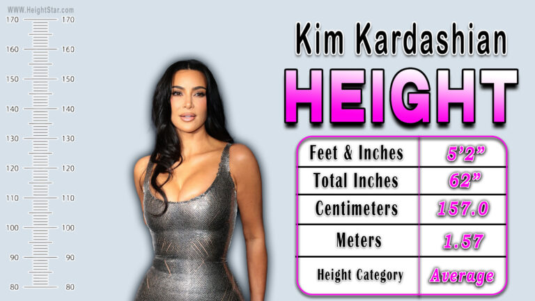 Kim Kardashian Height