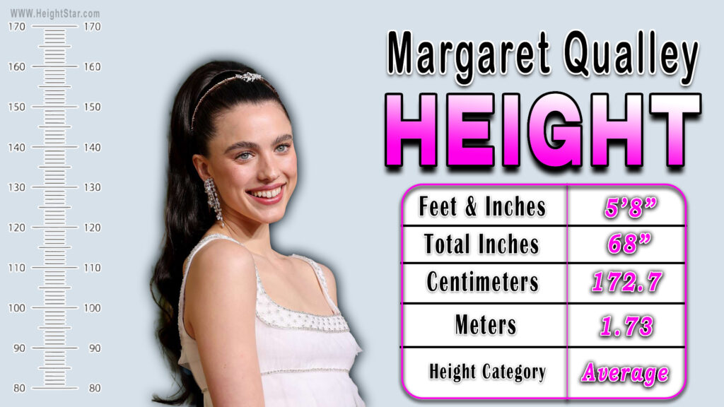 How Tall Is Margaret Qualley?