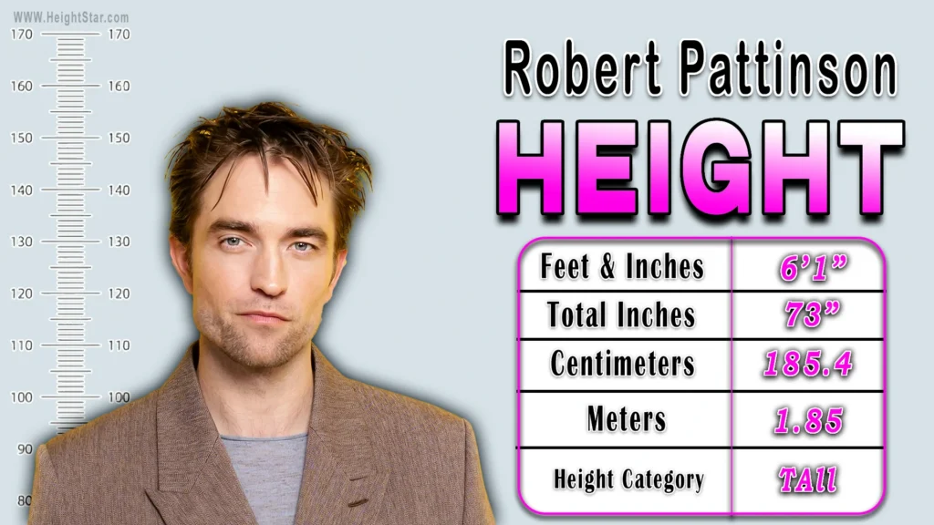 Robert Pattinson Height