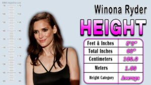 Winona Ryder Height
