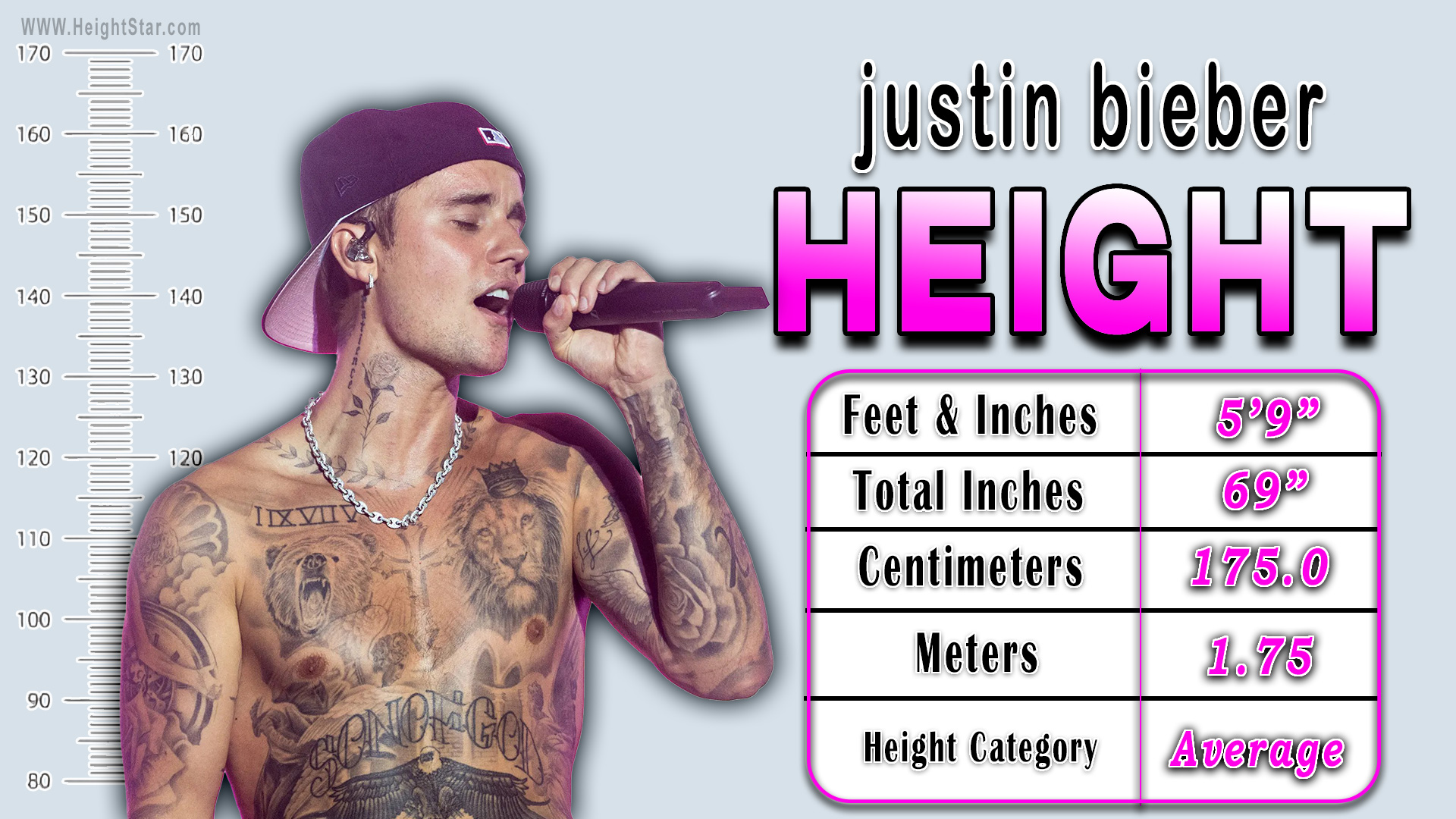Justin Bieber Height: The Surgery Rumors Exposed - Fact or Fiction?