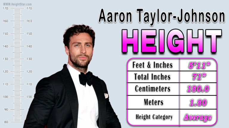 Aaron Taylor-Johnson Height
