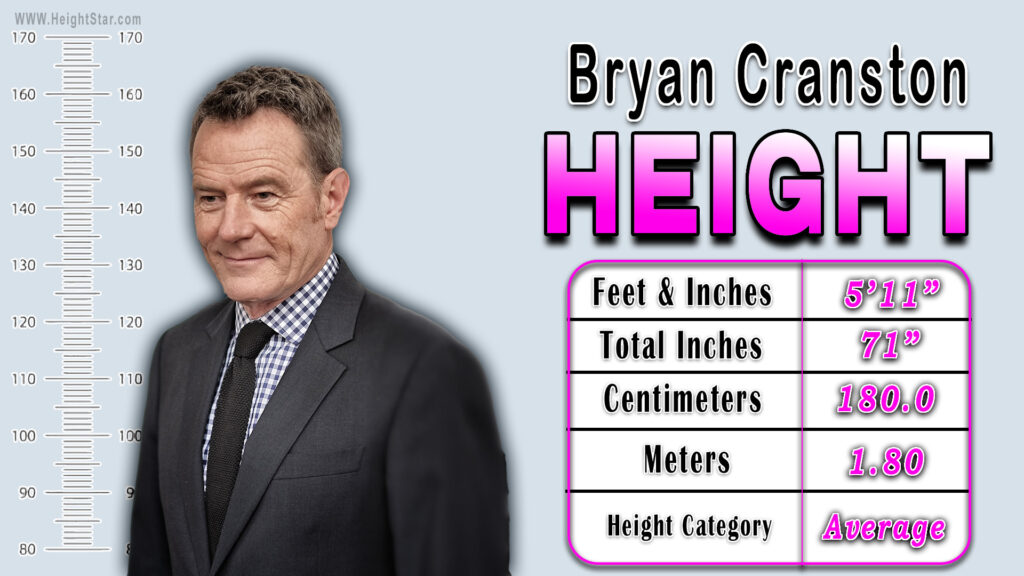 Bryan Cranston Height