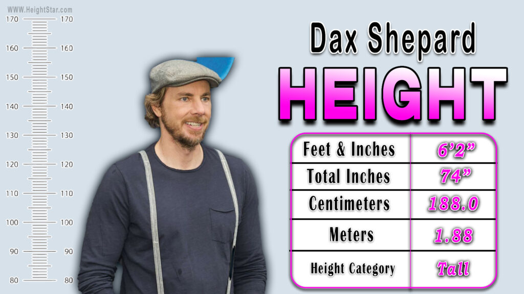 Dax Shepard Height - How Tall Is He?