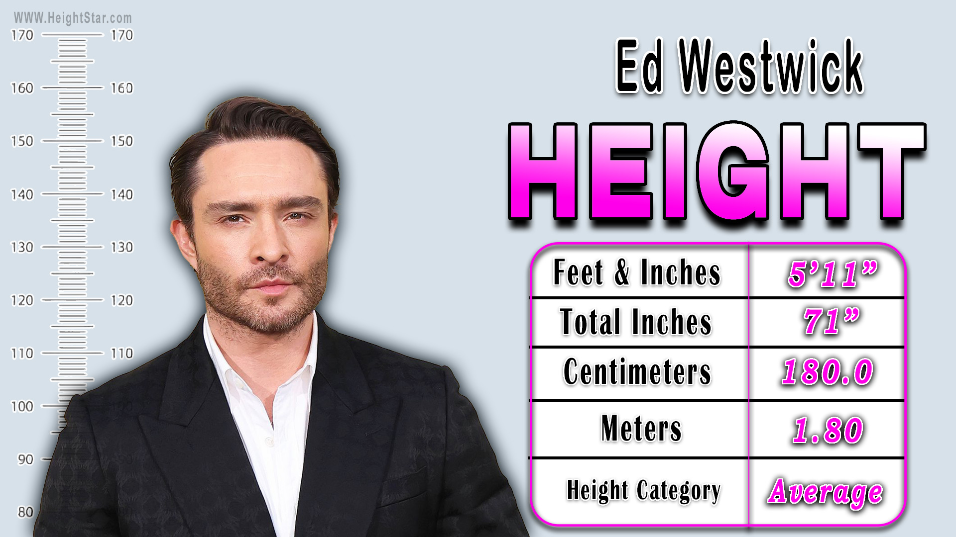 Ed Westwick Height