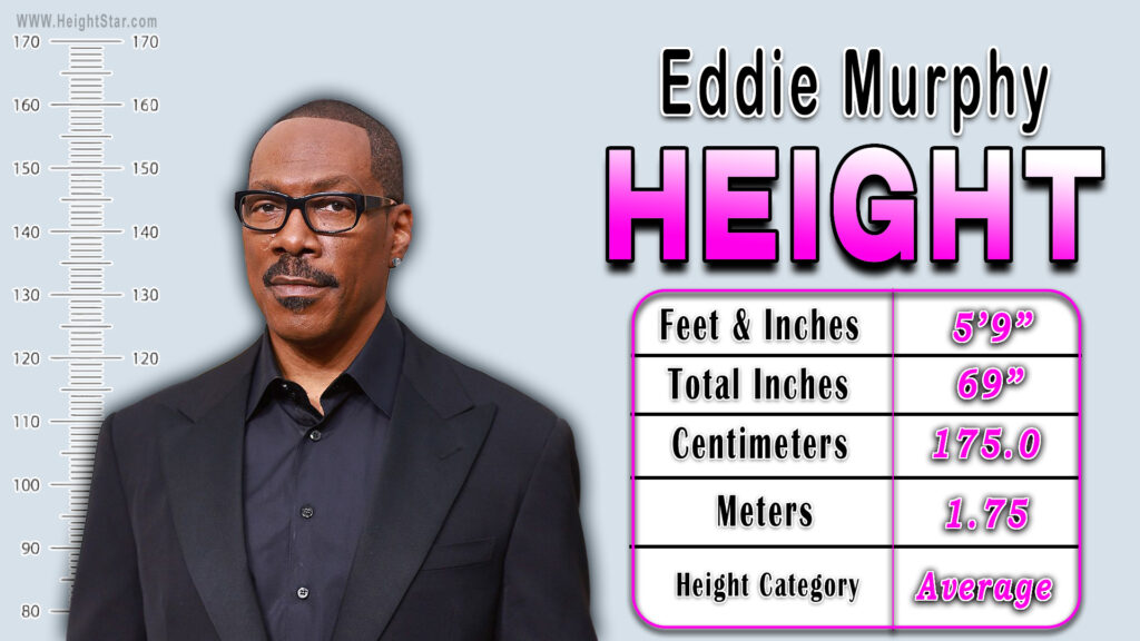 Eddie Murphy Height - How Tall Is He?