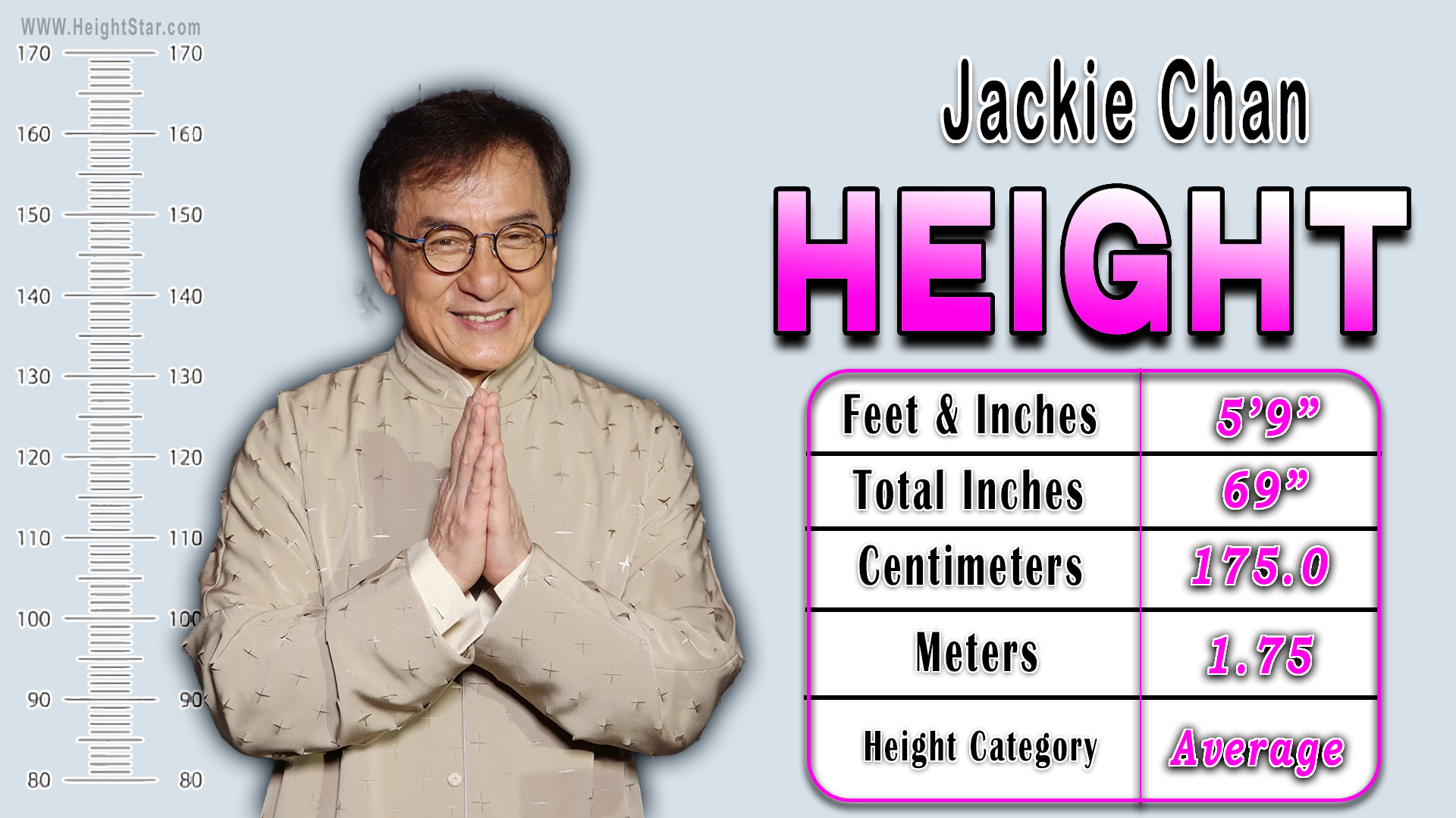 Jackie Chan Height