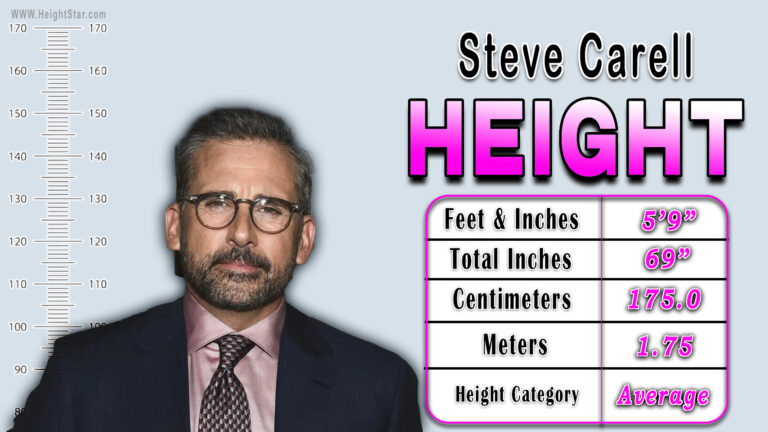 Steve Carell Height: How tall is He?