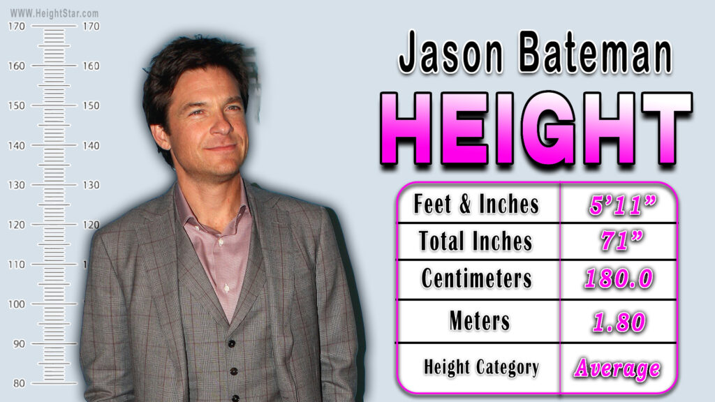 How Tall Is Jason Bateman?
