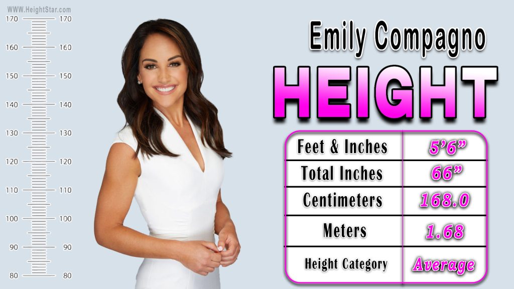Emily Compagno standing beside a height chart with stats showing her height as 5 feet 6 inches (168 cm) and labeled as average height.