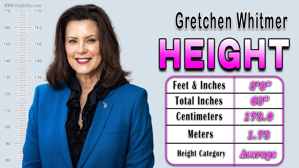 Gretchen Whitmer Height