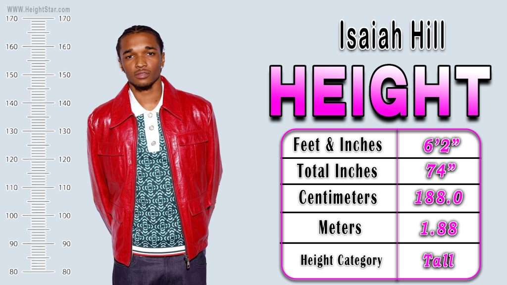 Isaiah Hill Height