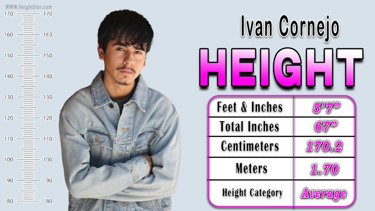 Ivan Cornejo Height