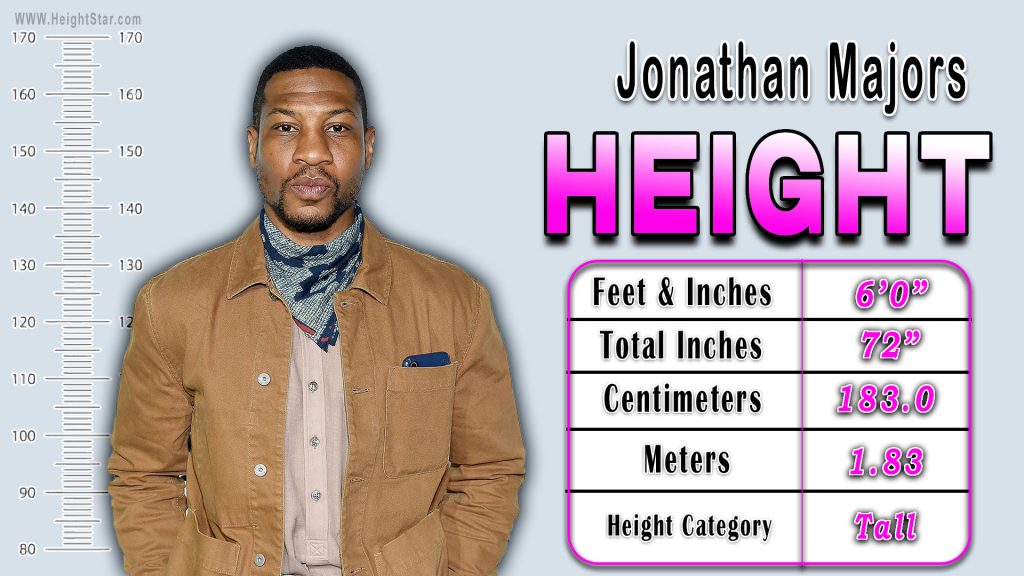 Jonathan Majors standing beside a height chart with stats showing her height as 6 feet (183 cm) and labeled as average height.