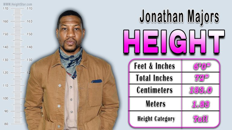 Jonathan Majors standing beside a height chart with stats showing her height as 6 feet (183 cm) and labeled as average height.