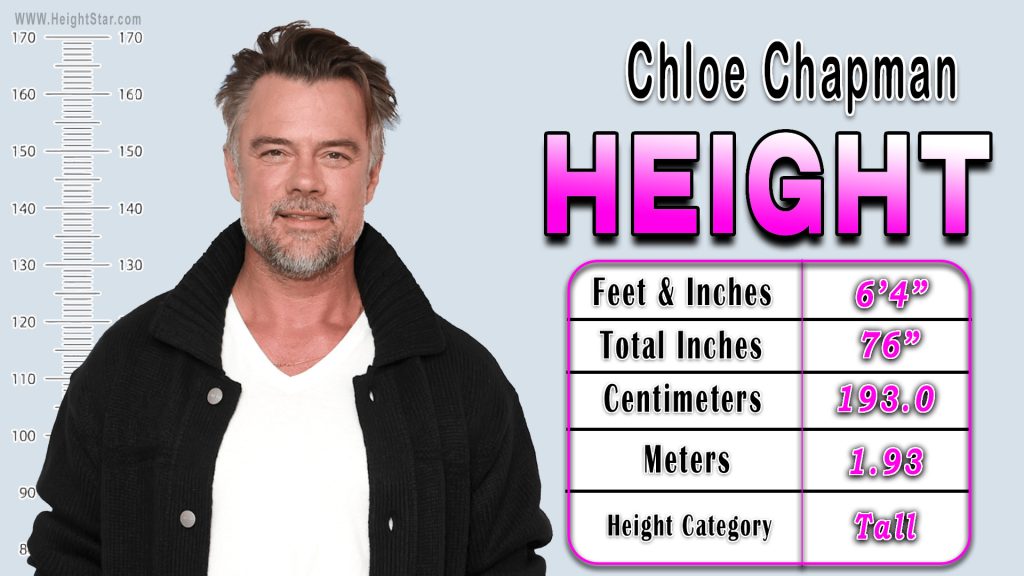 How Tall Is Josh Duhamel