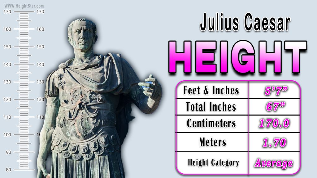 How Tall Is Julius Caesar?