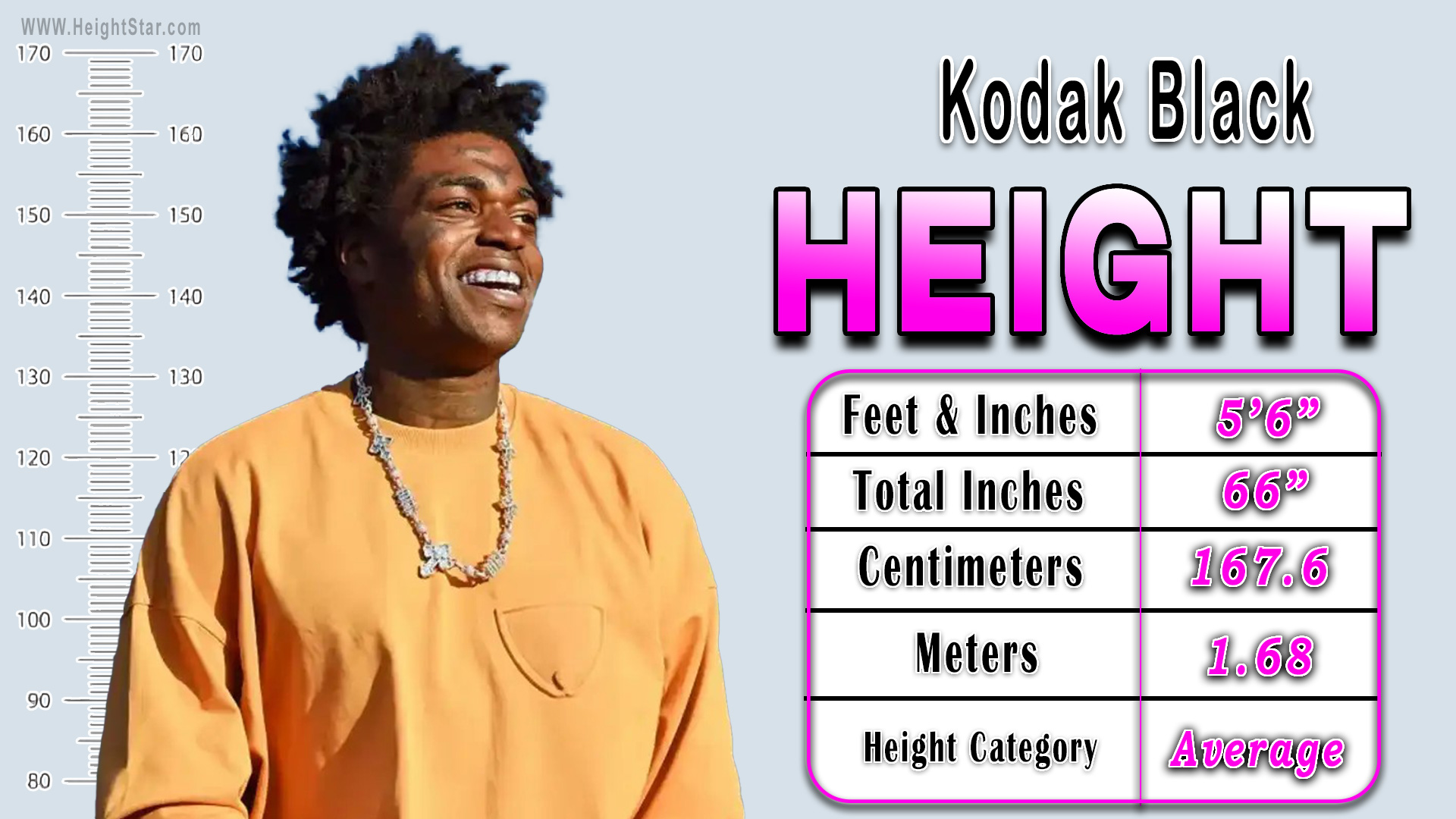 Kodak Black Height