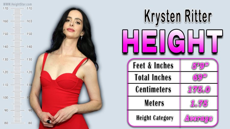 Krysten Ritter Height