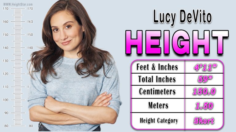 Lucy DeVito Height
